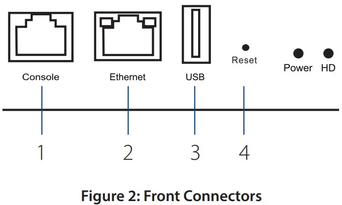 D-Link DNH-200 Nuclias -Interface
