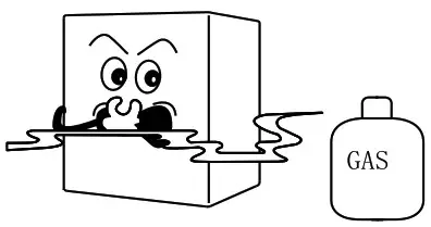 SCANCOOL SD 800 Series Upright Cooler - Precautions For Use 12