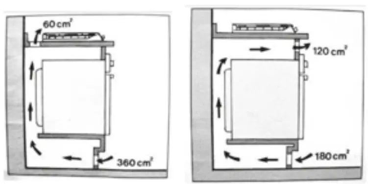 DRIJA Sicilia 90 Built in Dual Stove Gas Electric - Figure 10