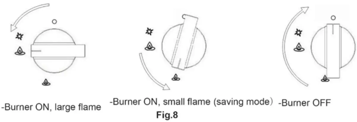 DRIJA Sicilia 90 Built in Dual Stove Gas Electric - Figure 13