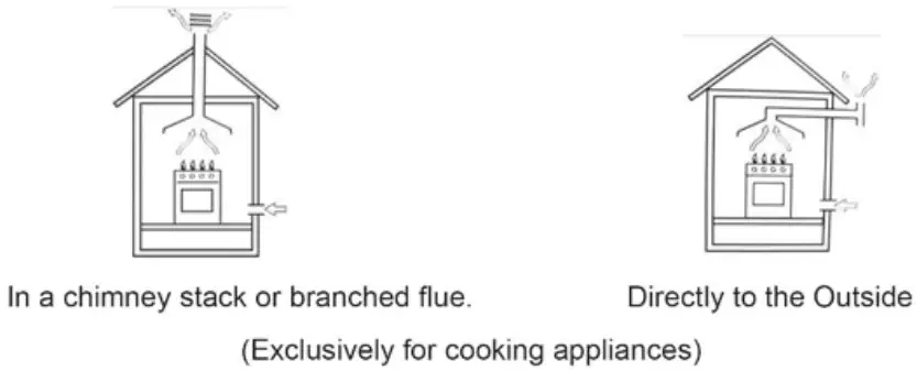DRIJA Sicilia 90 Built in Dual Stove Gas Electric - Figure 5