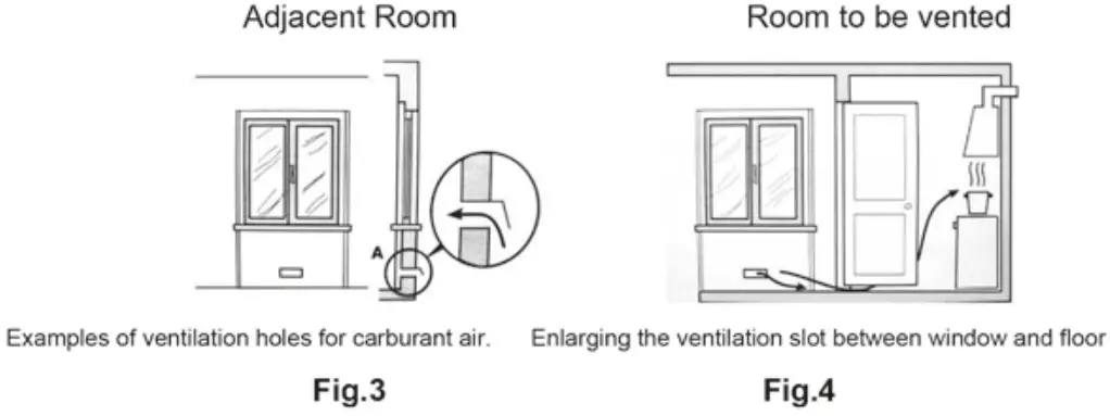 DRIJA Sicilia 90 Built in Dual Stove Gas Electric - Figure 6