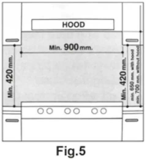 DRIJA Sicilia 90 Built in Dual Stove Gas Electric - Figure 7