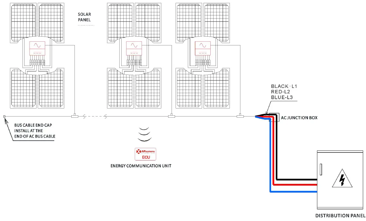 APsystems QT2-208 Microinverter 15