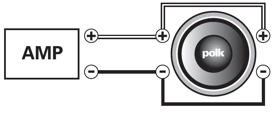 Polk-Audio-DB1042-10-Marine-Certified-Subwoofer-fig-3