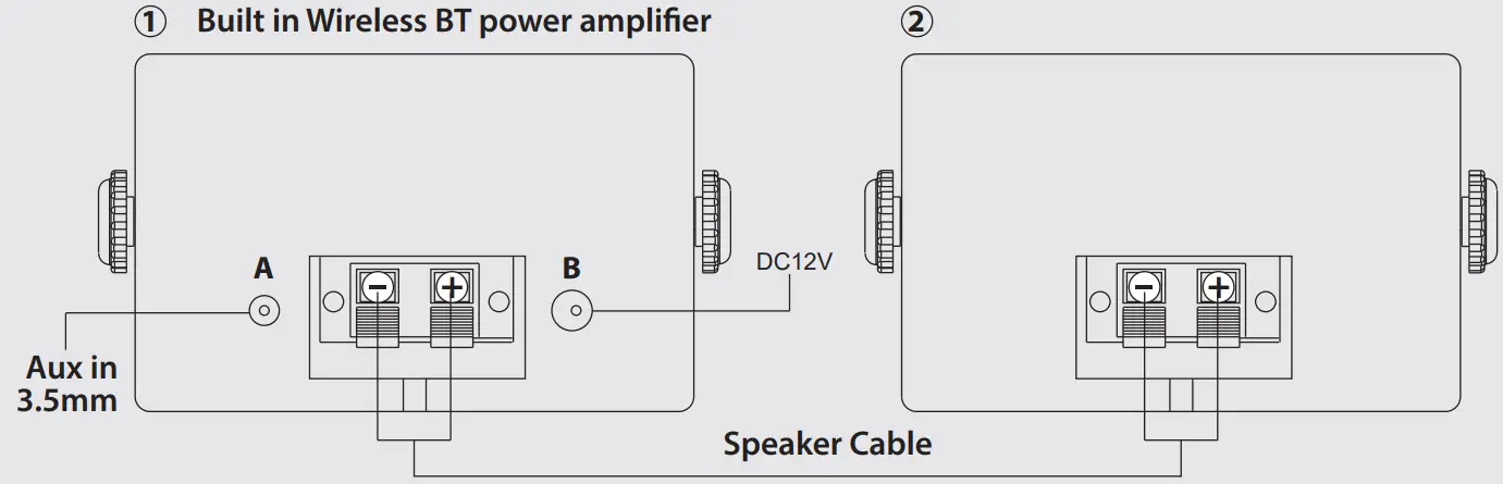 Pyle-PDWRBT56WT-Bluetooth-Indoor-Outdoor-Speakers-fig-1