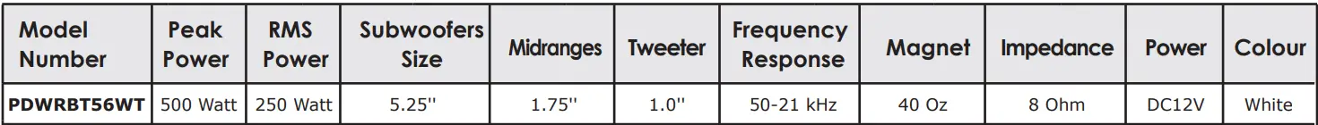 Pyle-PDWRBT56WT-Bluetooth-Indoor-Outdoor-Speakers-fig-2