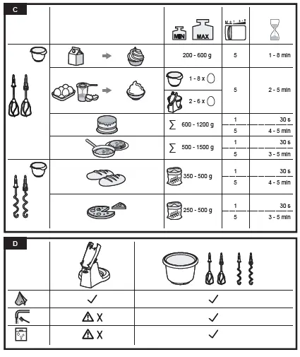BOSCH-MFQ36460-Hand-Mixer-03