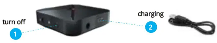 TREANSNECT Audio Transmitter - NA hjhj