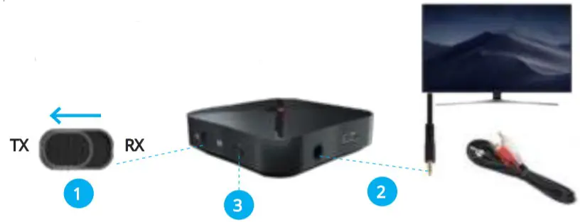 TREANSNECT Audio Transmitter - TX