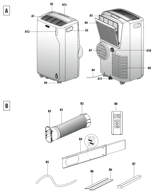 DeLonghi-PAC-EM-Local-Air-Conditioner-FIG-1