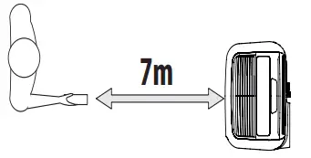DeLonghi-PAC-EM-Local-Air-Conditioner-FIG-10