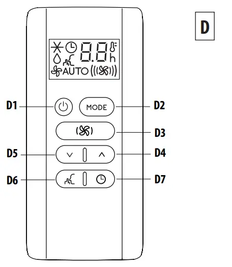 DeLonghi-PAC-EM-Local-Air-Conditioner-FIG-11