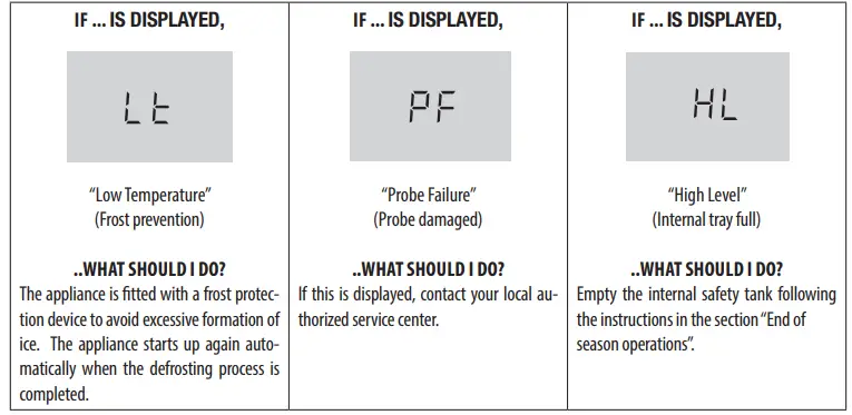 DeLonghi-PAC-EM-Local-Air-Conditioner-FIG-12