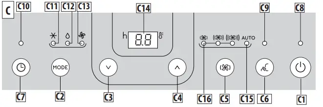 DeLonghi-PAC-EM-Local-Air-Conditioner-FIG-4