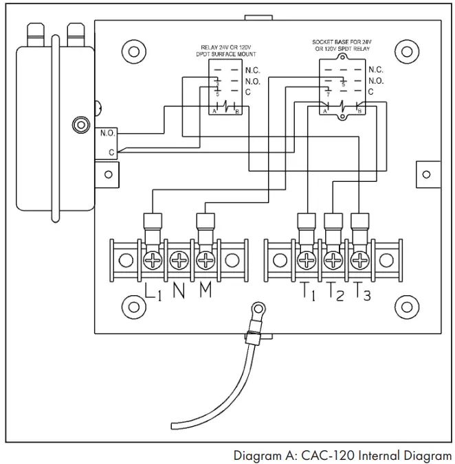 FIELD CONTROLS CAC-120 Combustion Air Control-FIG12