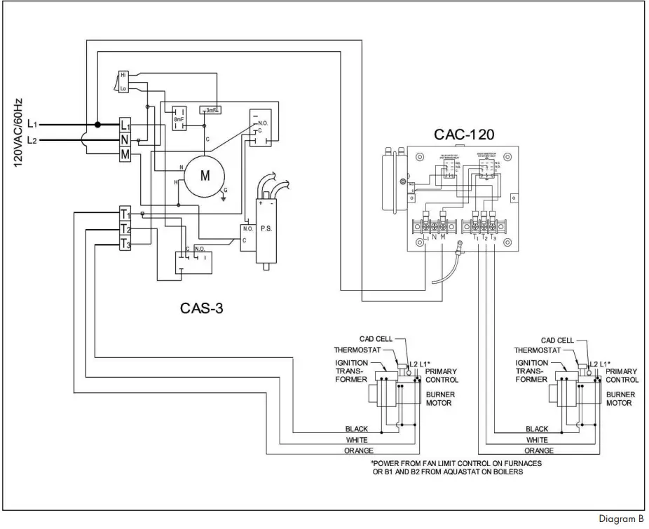 FIELD CONTROLS CAC-120 Combustion Air Control-FIG13