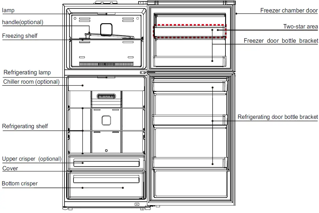 TCL P425TMW Air-cooled & Frost-free Household Refrigerator 01