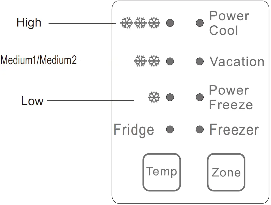 TCL P425TMW Air-cooled & Frost-free Household Refrigerator 12