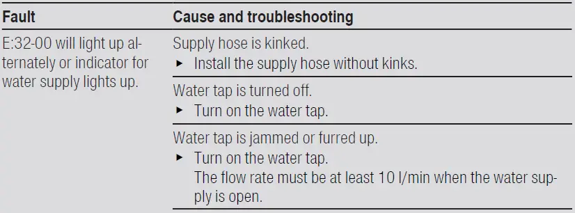 SIEMENS-SN23EI14AE-Stainless-Steel-Dishwasher-60-cm-A+++-FIG-24