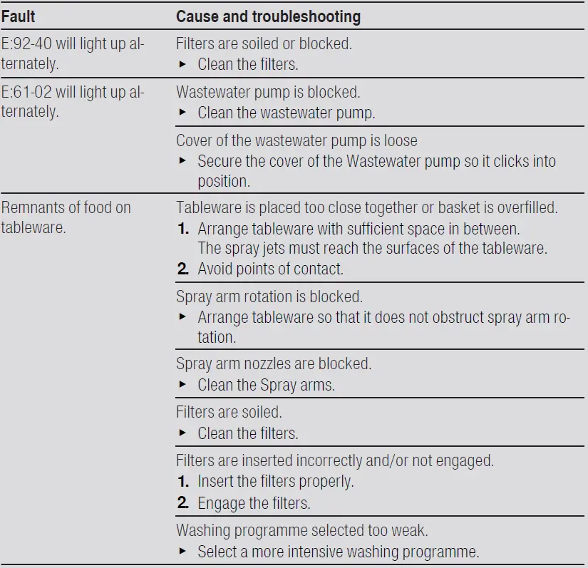 SIEMENS-SN23EI14AE-Stainless-Steel-Dishwasher-60-cm-A+++-FIG-25
