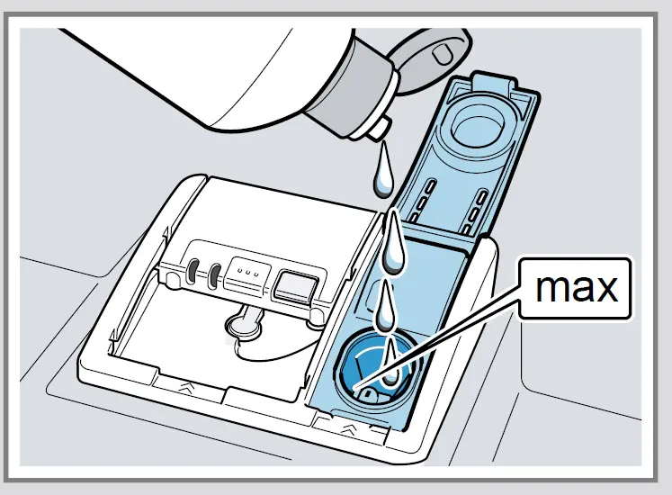 SIEMENS-SN23EI14AE-Stainless-Steel-Dishwasher-60-cm-A+++-FIG-7