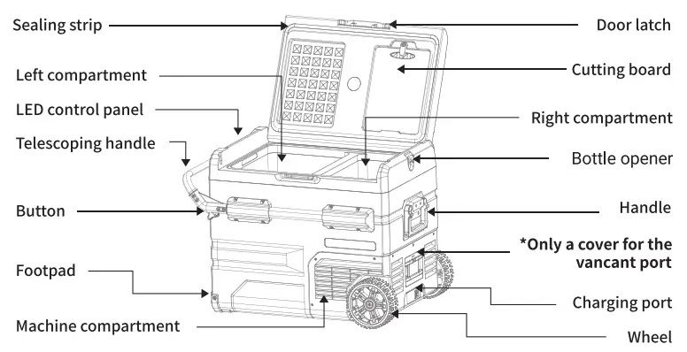BougeRV-CR,-E-Serise -Portable-Outdoor-Refrigerator-fig1