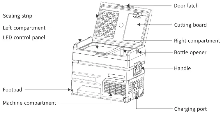 BougeRV-CR,-E-Serise -Portable-Outdoor-Refrigerator-fig2
