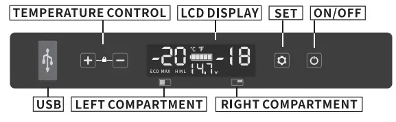BougeRV-CR,-E-Serise -Portable-Outdoor-Refrigerator-fig5