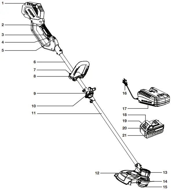 Know Your Cordless Grass Trimmer