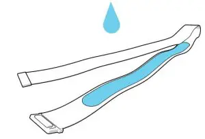 FIG 2 Getting Started Guide