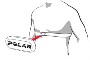 FIG 3 Getting Started Guide