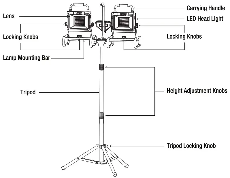 FIET WORK20000 Lumens Dual-Head LED Worklight - Parts of the Dual Head Worklight