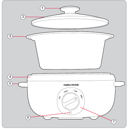 morphy-richards-3-5L-Sear-and-Stew-Slow-Cooker-01