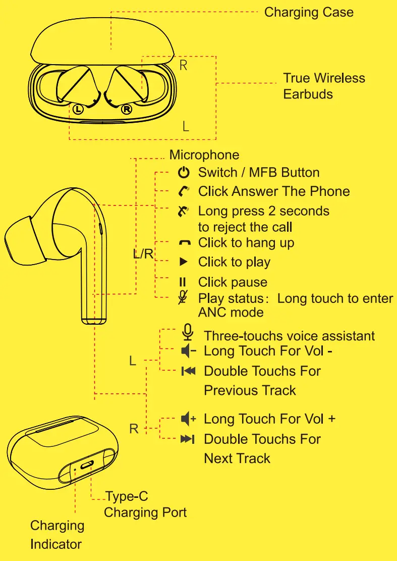 awei T29 ANC Smart Touch True Wireless ANC Function Earbuds with Charging Case - fig