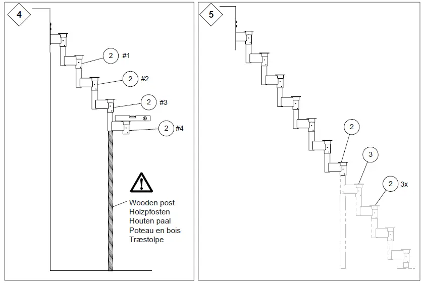 DOLLE-BOSTON-Spar-Trappa-Crazy-Boston-I-Steg-20