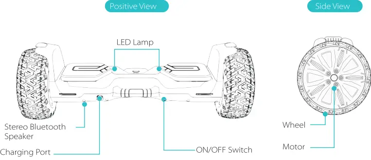 GYROOR Y1 Pro Hoverboard-FIG3