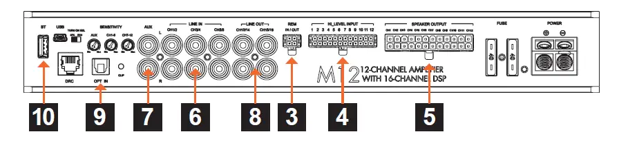 MUSWAY M12 12-Channel-Class-D-Amplifier-with-16-Channel-DSP-fig- (3)