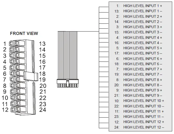 MUSWAY M12 12-Channel-Class-D-Amplifier-with-16-Channel-DSP-fig- (6)