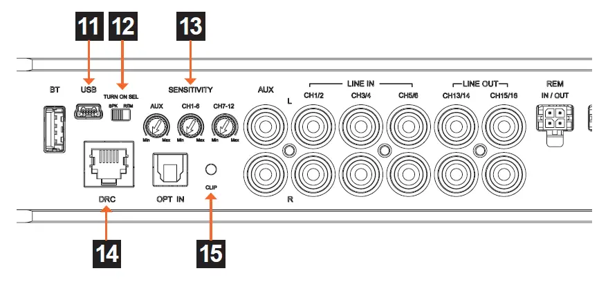 MUSWAY M12 12-Channel-Class-D-Amplifier-with-16-Channel-DSP-fig- (8)