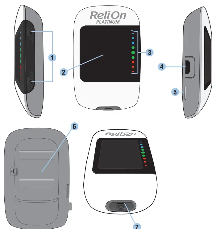 ReliOn Platinum Wireless Blood Glucose Monitoring System - fig