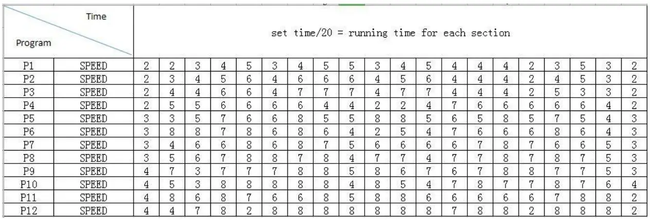 lowes-FYC-QPW9-318RD-Motorized-Treadmill-fig-10