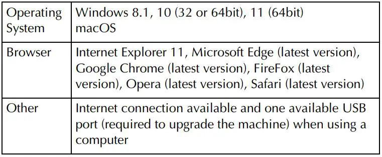 brother SAVRXPUGK2 Luminaire XP1 Upgrade Kit-12