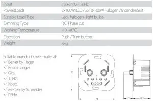 FIG 2 SPECIFICATIONS