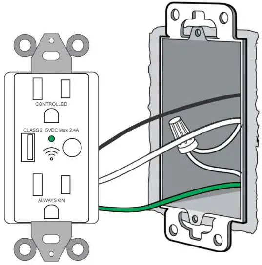 Outlet Installation