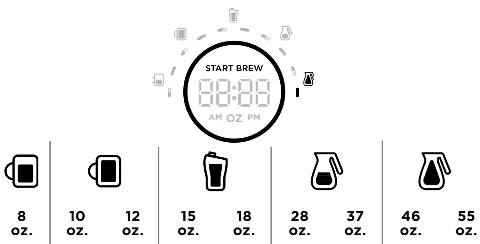 NINJA CFN602 Coffee Maker Barista System - Figure 24