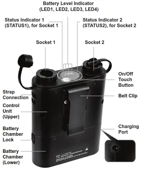 PROMASTER FBP4500 Power System Rechargeable Battery Pack - 1