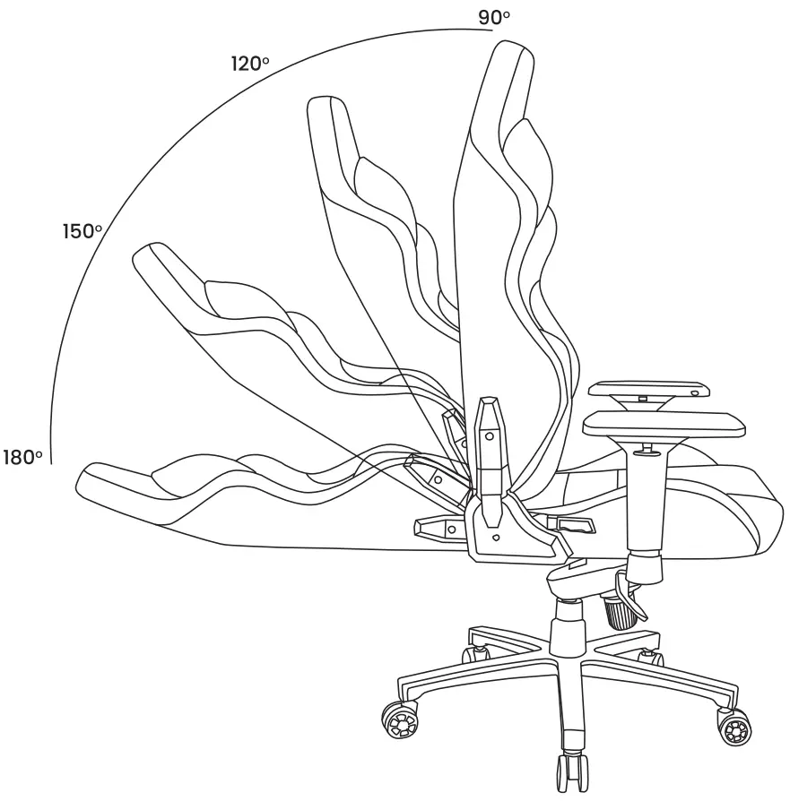 Rocking & Rotation Function
