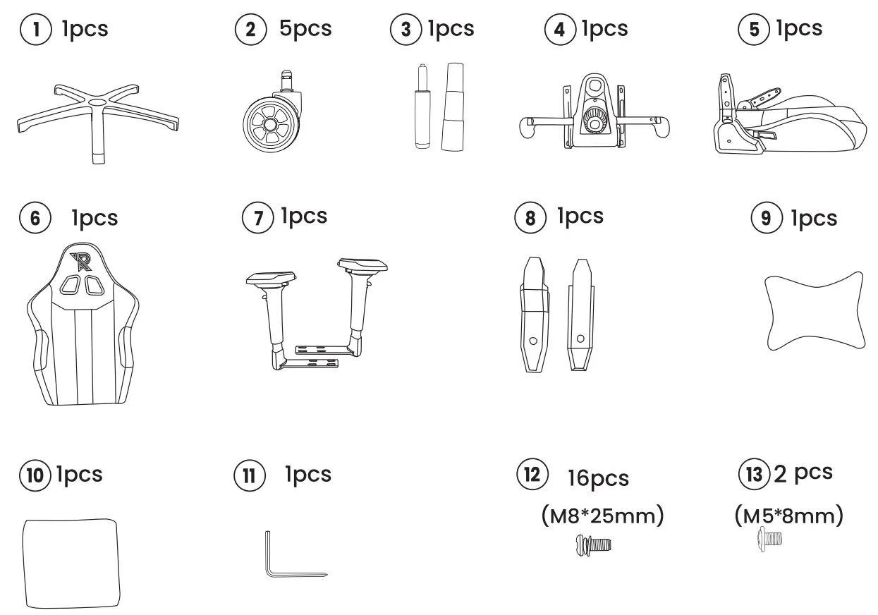 Parts