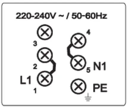 Single phase connection (32 A)